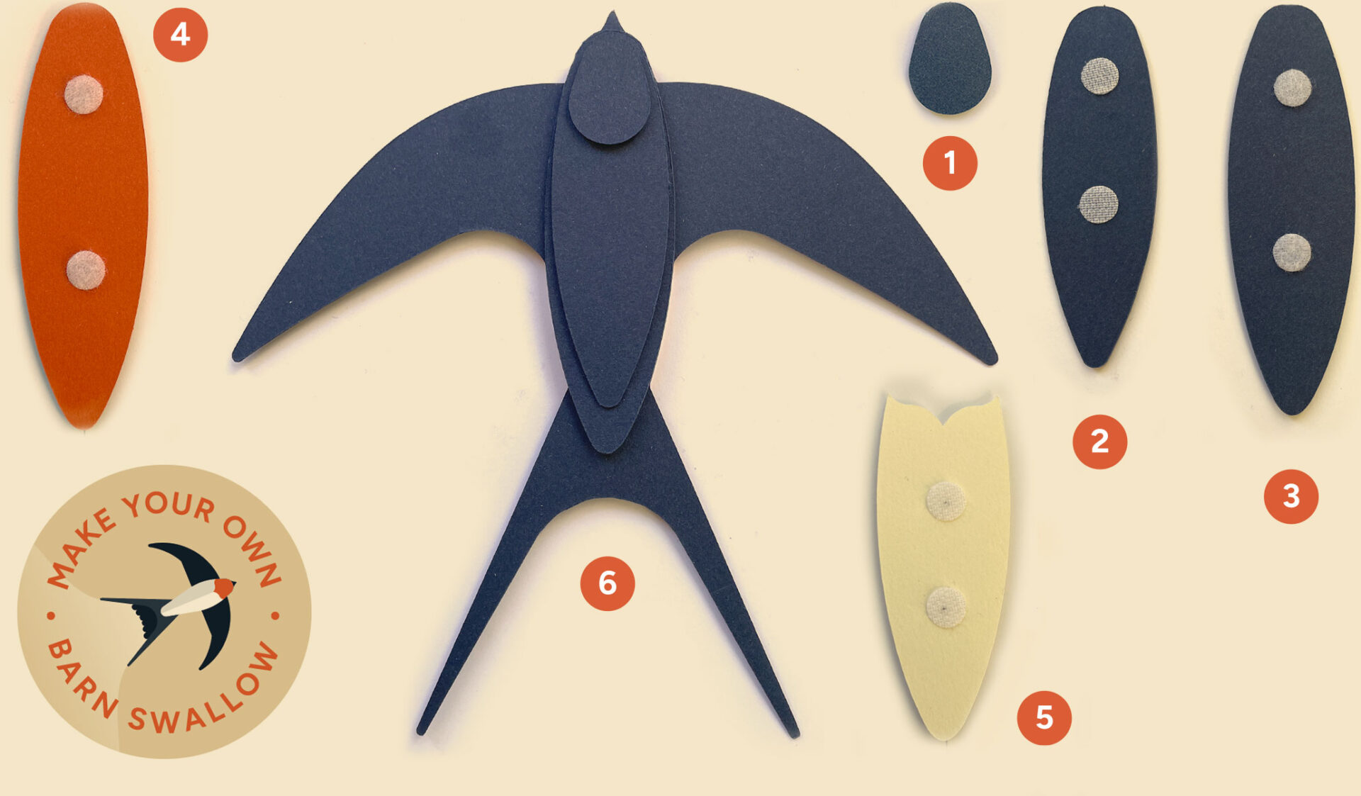 Components of a barn swallow papercut kit